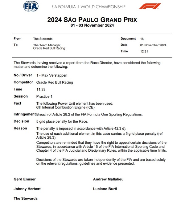 マックス・フェルスタッペン、PU交換でグリッド降格ペナルティ：2024年F1サンパウロGP