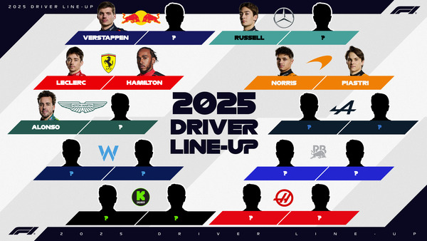 2025年F1ドライバーラインナップ 確定7シート:2024年4月11日