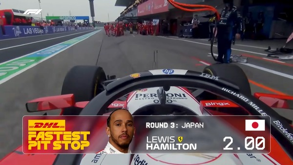 2026年F1 最速ピットストップ:第3戦日本GP
