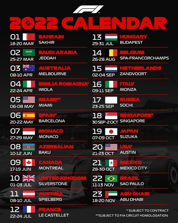 2022年暫定F1カレンダー