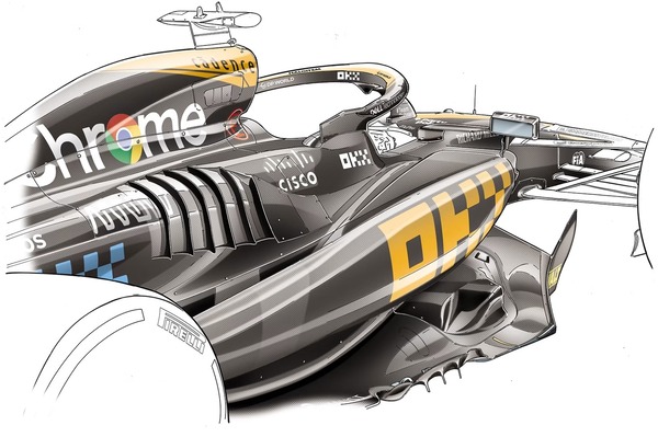 シンガポールでは、マクラーレンMCL60は「ウォータースライド」の幅を広げ、その能力を強化した。