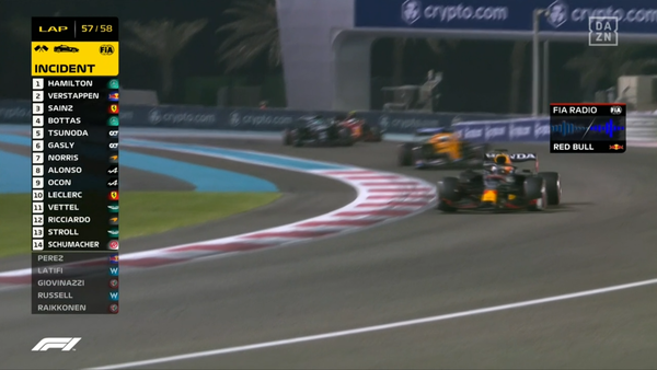 2021年F1GP 35