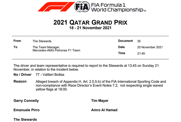 ヴァルテリ・ボタス（メルセデス）2021年F1カタールGP 37