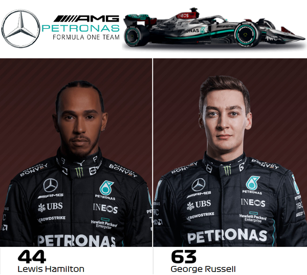 ルイス・ハミルトン、ジョージ・ラッセル：メルセデスAMGペトロナスF1チーム Mercedes-AMG Petronas F1 Team