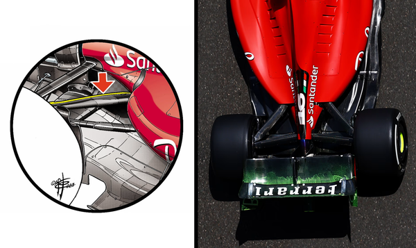 黄色い部分（左図）は、フェラーリSF-23の上部前側ウィッシュボーンに設けられた空力学的シースで、ダウンフォースを生成するパーツの上を流れる気流をより適切に制御する