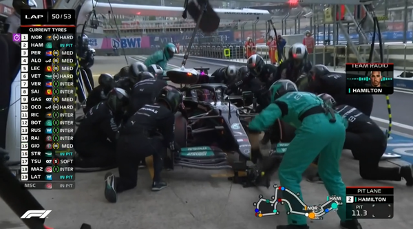 2021年F1GP 15