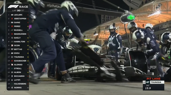 2022年F1GP 10