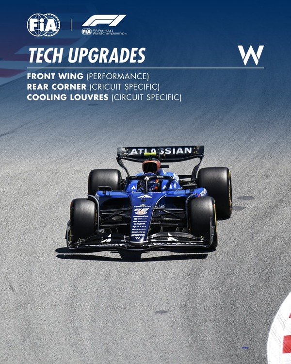 ウイリアムFW47のアップグレード：2025年F1スペインGP