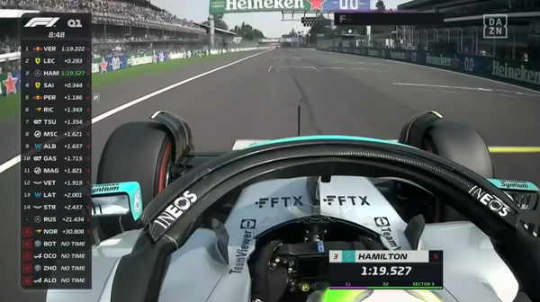 2022年F1GP 5