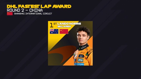 2025年F1のファステストラップ・ドライバー
