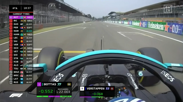 ボタス、トップタイム、ミディアムタイヤ