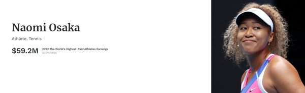 大坂なおみ Naomi Osaka