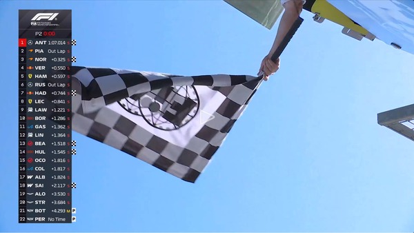 48