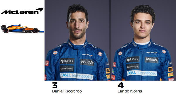 ダニエル・リチャルド、ランド・ノリス：マクラーレンF1チーム McLaren F1 Team