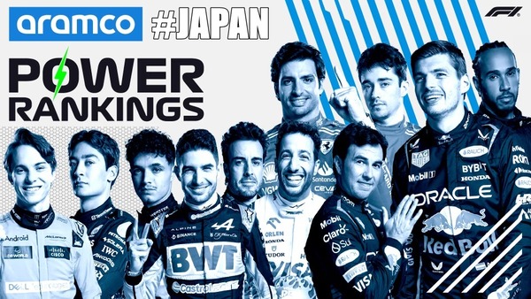 F1パワーランキング 2024年第4戦日本GP