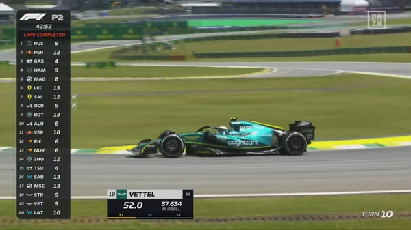 2022年F1GP 3