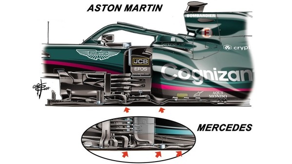 アストンマーティンAMR21とメルセデスW12のフロア比較
