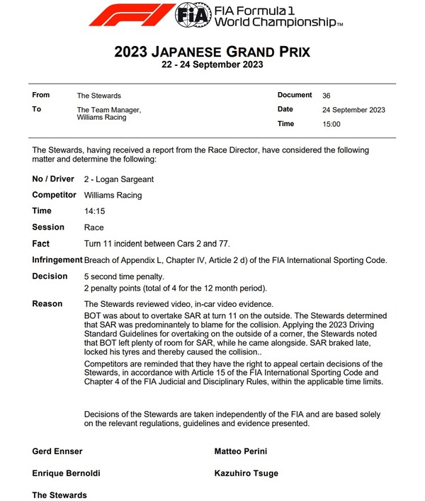 ローガン・サージェント、5秒ペナルティと2ペナルティポイント：2023年F1日本GP