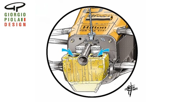 マクラーレンMCL39:マクラーレンは、グリッド上に停車している間、数分間冷却蒸気をマシン内に送り込む独自のコックピット予備冷却装置を使用している