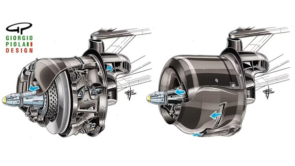 ブレーキ冷却技術はここ20年ほどで目覚ましい進化を遂げており、ここに示すメルセデスのデザインもそのひとつだ