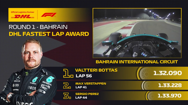 ヴァルテリ・ボタス(メルセデス)56周目にファステストラップ:2021年F1バーレーンGP