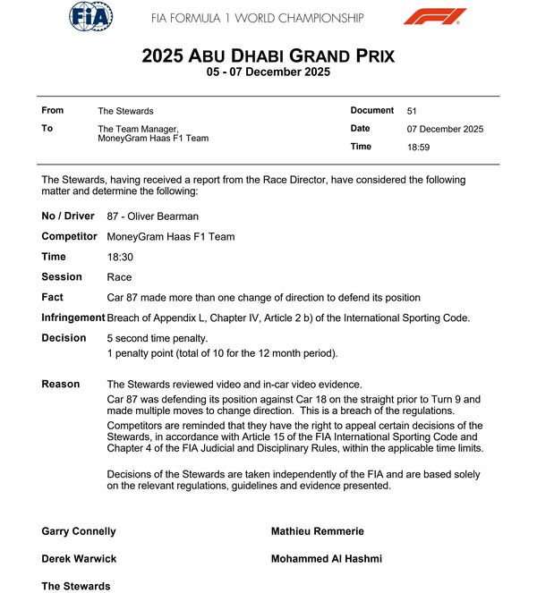 オリバー・ベアマン、1ペナルティポイント：2025年F1アブダビGP