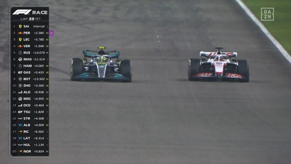 2022年F1GP 12