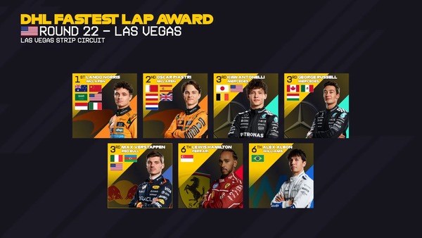 2025年F1のファステストラップドライバー：第22戦ラスベガスGP