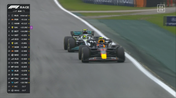 2022年F1GP 17