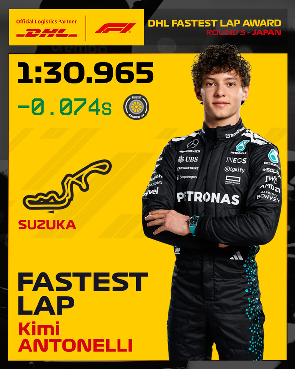 アンドレア・キミ・アントネッリ(メルセデス)ファステストラップ:2025年F1日本GP