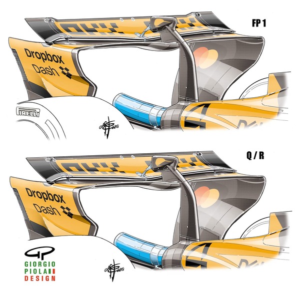 マクラーレンMCL39：マクラーレンの両マシンのウィングの上部フラップは、ライバルマシンよりも下まで伸びている