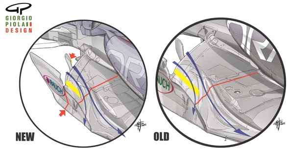 レッドブルRB21：レッドブルのフェンスの位置変更
