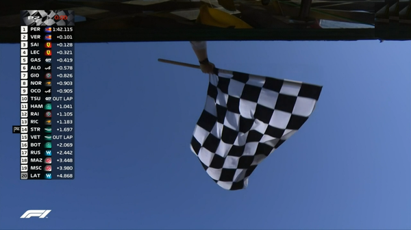 チェッカー・フラッグが振られる:2021年F1アゼルバイジャンGP