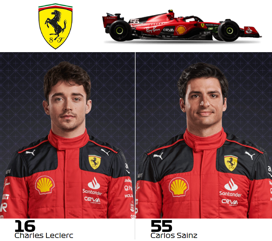2022” フェラーリ F1 チーム支給品 サインツ本人用 キャップ