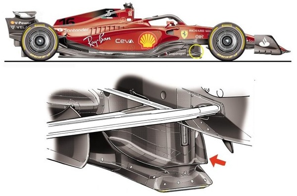 キールスプリッターの上に搭載されたレッドブルの新しいウィングレット（上図）と、フェラーリの同様の配置：2022年F1エミリア・ロマーニャGP