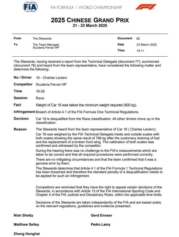 シャルル・ルクレール、車両重量違反で失格：2025年F1中国GP