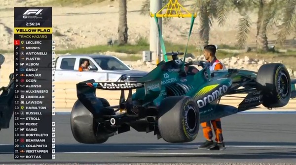 ランス・ストロール、スピンしてストップ：2026年F1プレシーズンテスト2 - 2月18日