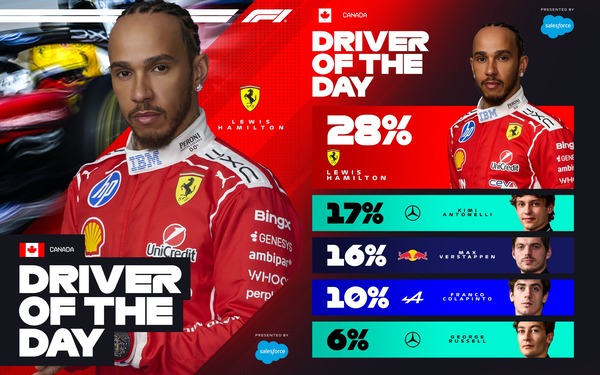 ルイス・ハミルトン、ドライバー・オブ・ザ・デイ受賞:2026年F1カナダGP