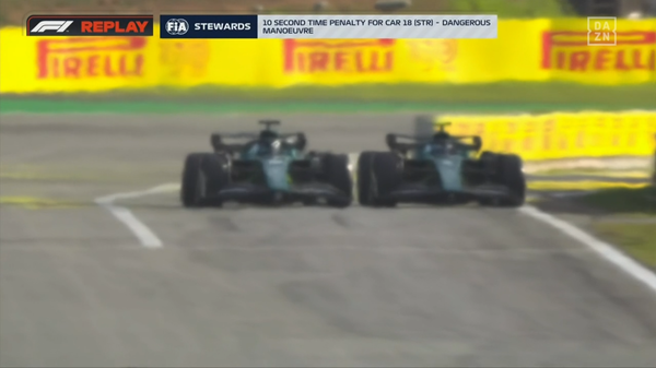 2022年F1GP 6