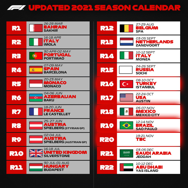 2021年F1カレンダー:8月28日改訂版
