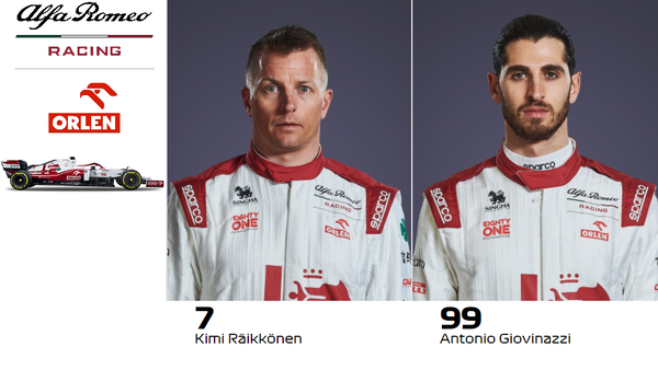 キミ・ライコネン、アントニオ・ジョビナッツィ：アルファロメオ・レーシング・オーレン Alfa Romeo Racing ORLEN