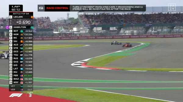 2021年F1GP 146.5