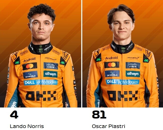 2025年F1ドライバーのヘルメットとレーシングスーツ、カー 2025年F1ドライバーのヘルメットとレーシングスーツ、カー