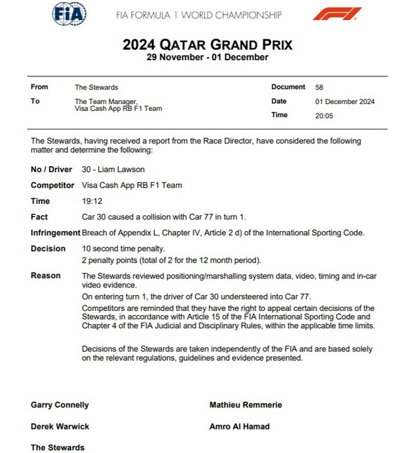 リアム・ローソン、1ペナルティポイント：2024年F1カタールGP