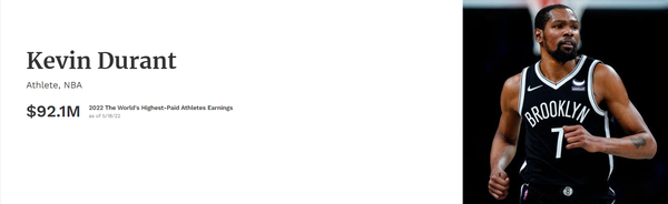 ケビン・デュラント Kevin Durant