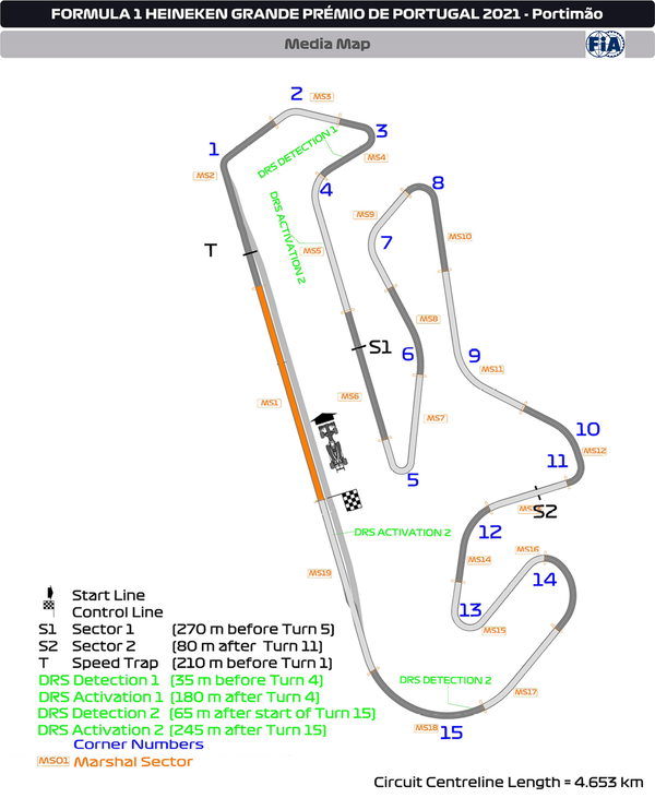 アルガルヴェ国際サーキット(ポルティマン・サーキット)2021年F1ポルトガルGP