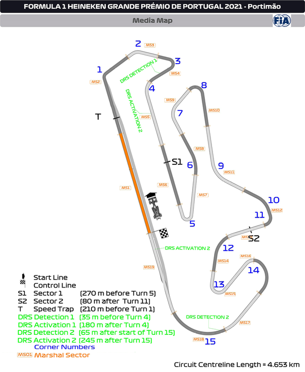 アルガルヴェ国際サーキット（ポルティマン・サーキット）2021年F1ポルトガルGP