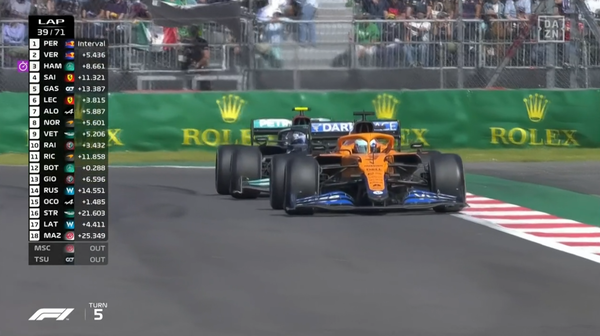 2021年F1GP 12