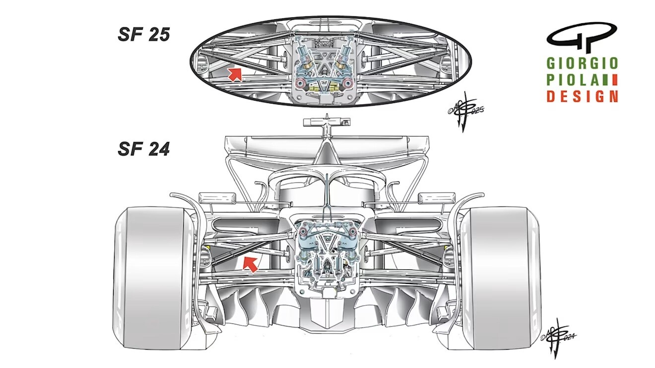 F1技術解説：フェラーリがSF-25への自信を抱く「大きな変化」 : F1通信jp