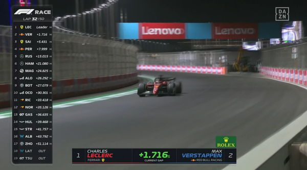 2022年F1GP 20
